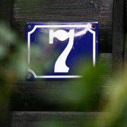 Was ist (m)eine IP-Adresse und wie funktioniert sie? 2 Ip-Adresse: Wie die Hausnummer