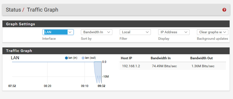 Pfsense Firewall installieren und konfigurieren 14 Traffic Graph in der pfsense