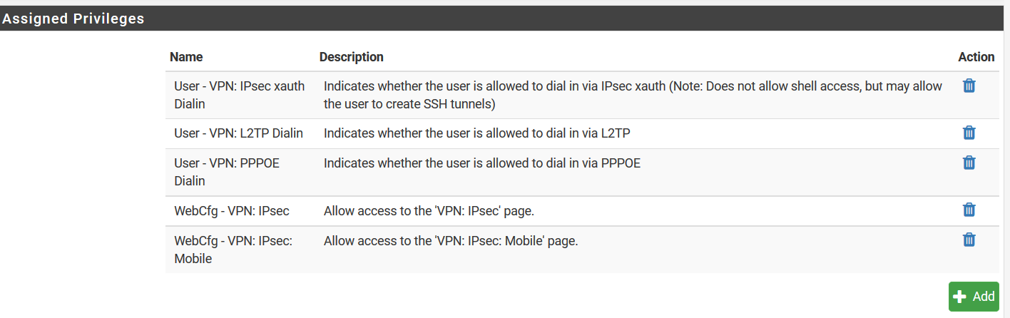 OpenVPN auf einer pfsense Firewall einrichten 8 Berechtigungen der Benuzter-Gruppe für den VPN-Zugriff