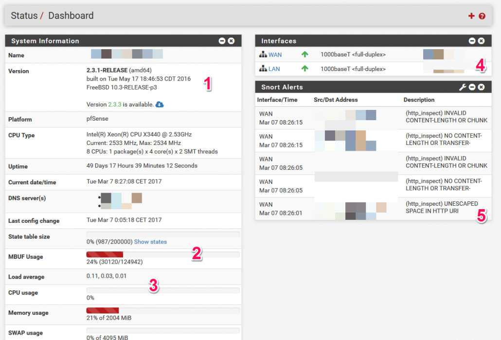 Pfsense Firewall installieren und konfigurieren 13 Das Dashboard gibt direkt nach der Anmeldung via Web eine Übersicht über den Status der pfsense