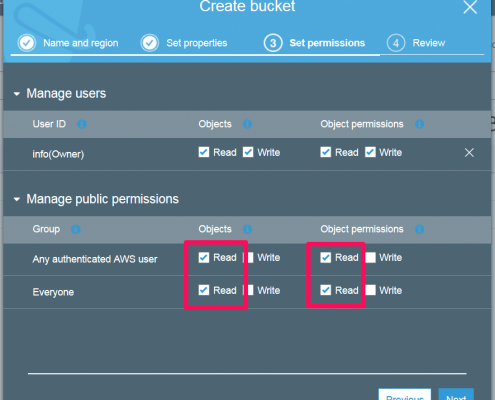 amazon s3 bucket berechtigung setzen