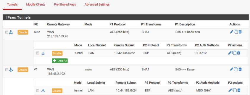 pfsense ipsec phase1 phase2 uebersicht