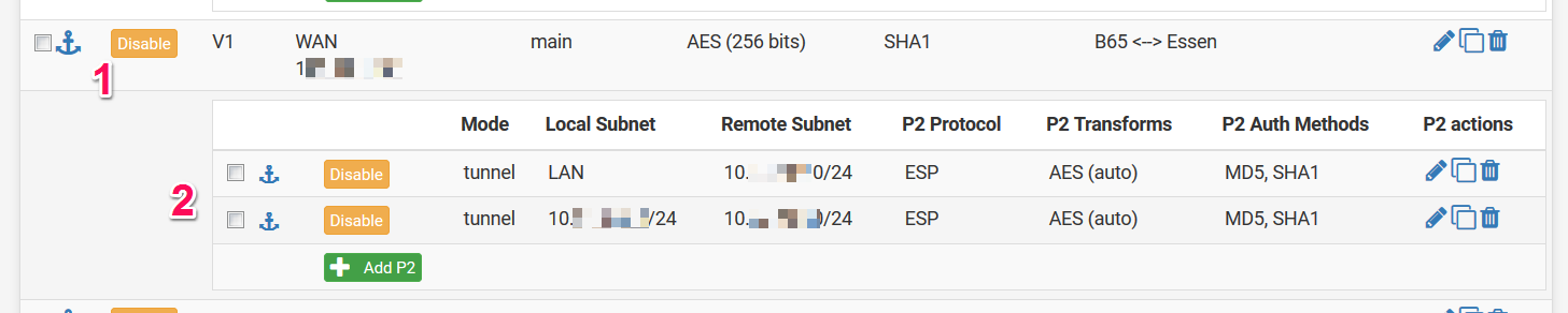 Übersicht der Verbindungen mit IPSec auf einer pfsense