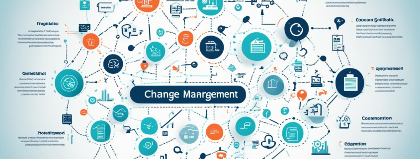 Was ist Change-Management in der IT