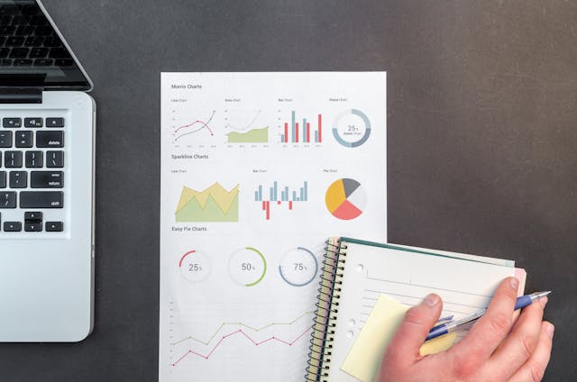 Die fünf Business Continuity Essentials: Worauf es wirklich ankommt