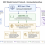 MCP-Protokollspezifikation: So funktioniert das Model Context Protocol unter der Haube