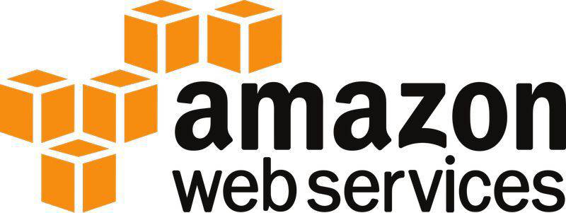 WordPress mit Cloudfront Content Delivery Network (CDN)